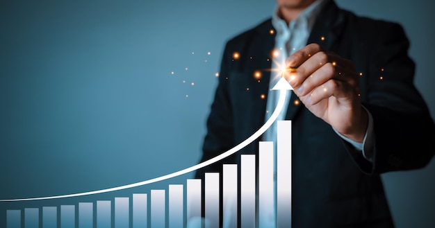 Agile transformation success